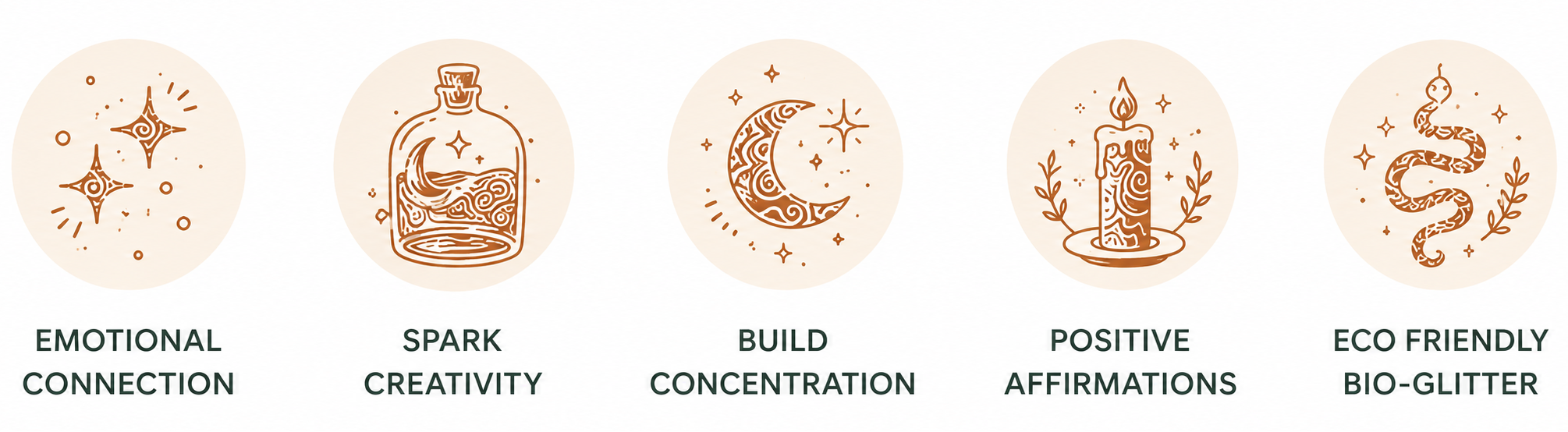 Eco Friendly Bio Glitter: Emotional Connection, Spark Creativity, Build Concentration & Positive Affirmations