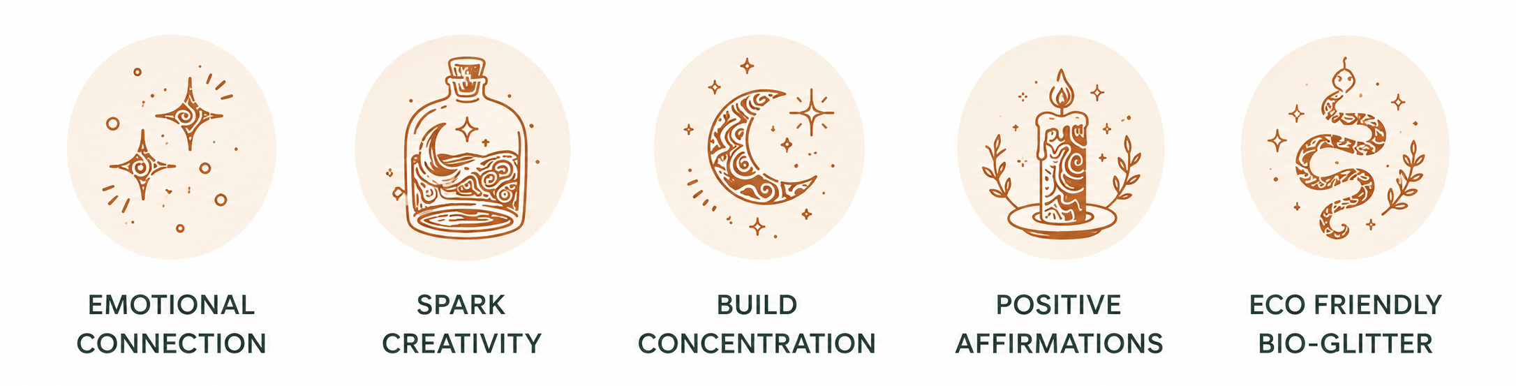 Eco Friendly Bio Glitter: Emotional Connection, Spark Creativity, Build Concentration & Positive Affirmations